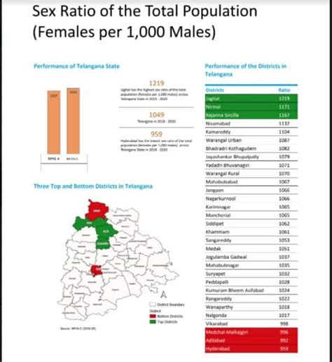 sex telangana|telangana sex Search